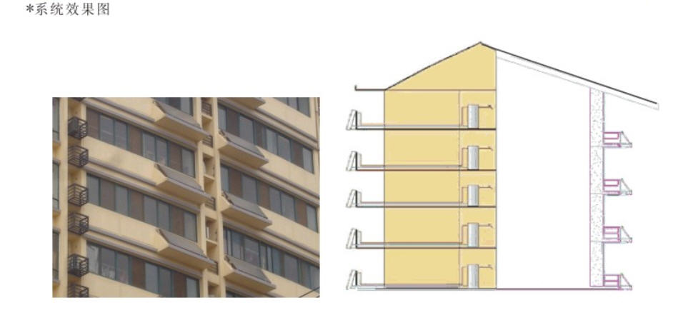 高檔公寓陽臺壁掛式太陽能熱水系統應用